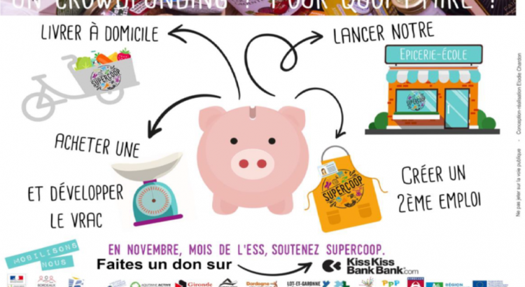 Supercoop franchit un cap avec le crowdfunding et KissKissBankBank